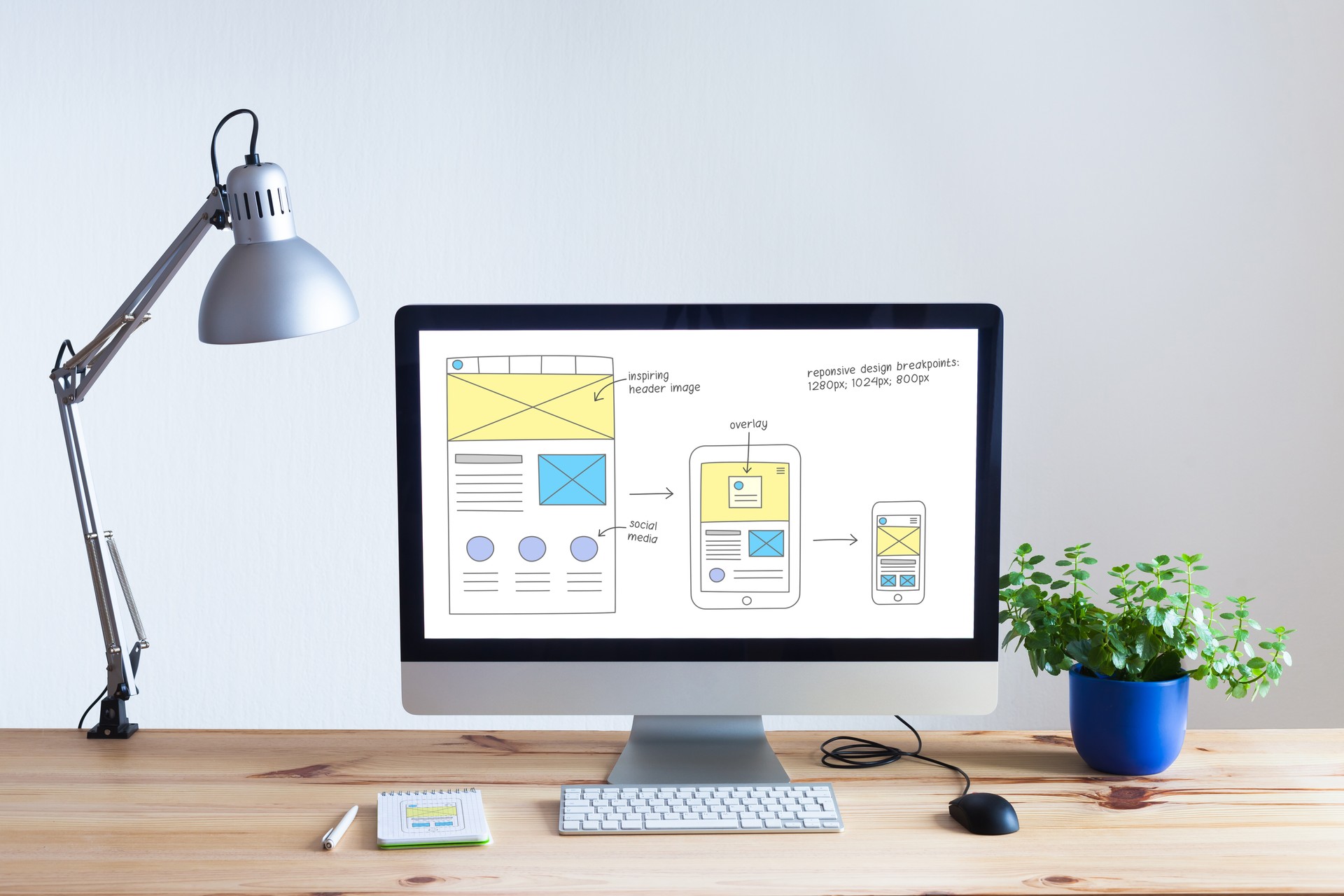 Responsive web design website wireframe sketch layout on computer screen